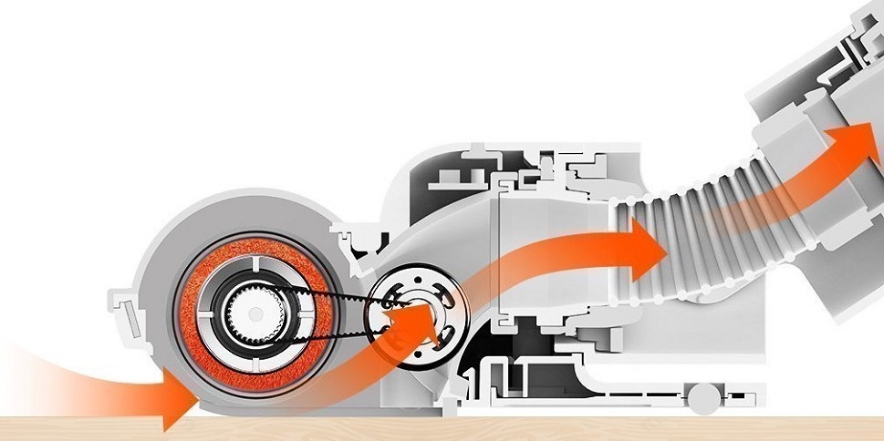 уникальная конструкция щетки